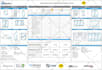 build power bi dashboard and report with dax and power query