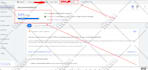 setup and run profitable youtube ads campaign by google ads