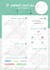 create a modern ats friendly resume, CV and cover letter