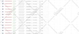 do amazon PPC campaign management amazon PPC optimization