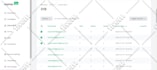 integrate mailerlite to shopify, email automation, flows, woocommerce popup