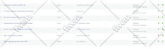 do onpage and technical SEO in wordpress, wix, shopify website