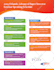 design flyer, poster or menu, etc for spa, bar, restaurant, wedding