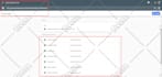do schema markups of stars reviews on wordpress shopify structured data