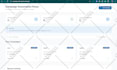 integrate chatgpt openai API in wordpress website for auto blogs and ai chatbot