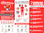 create amazing eyecatchy flyers design