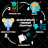 be your accountability coach for productivity and personal growth