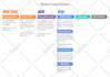 draw educational, science diagrams, illustrations, 2d vector
