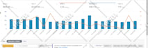 create and optimize amazon PPC campaigns to boost sales and lower acos