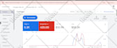 setup and manage google ads ppc or local service ads campaign