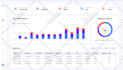 create an interactive power bi dashboard and data visualization
