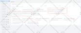 setup fb pixel, ga4, tiktok, linkedin, pinterest via google tag manager