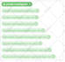 do complete on page SEO optimization with yoast or rank math