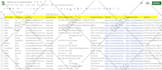 provide targeted b2b lead generation with verified email list