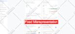 fix google merchant center suspension