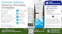 create dropshipping video ads and facebook ads
