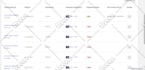 create facebook ads campaign, fb marketing, fb advertising for lead and sales
