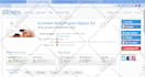 do wordpress speed optimization