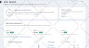 create wix website design and redesign, wix website development