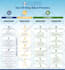 create a top quality clean professional infographic design