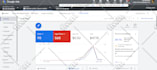 set up and manage  your google ads adwords  PPC campaigns