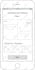 design wireframe for your website