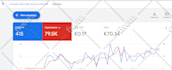 manage google search ads adwords PPC campaign expert manager