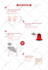 design customize professional infographics