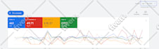 boost revenue with expert google ads management and optimization