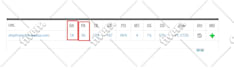 provide onpage SEO and technical optimization for your wordpress website