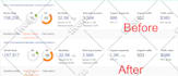 make high quality SEO link building with dofollow backlinks for google ranking