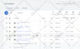 google search ads, adwords, ppc campaign setup from scratch