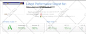 dramatically wordpress website speed optimization