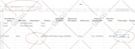program your google sheets and write app script