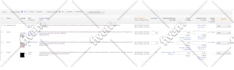 fix your amazon product variation, amazon variation listing or flat file errors