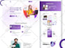 do startup agency landing pages for you