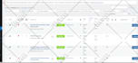 develop SEO optimized job posting website