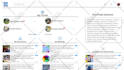 do figma website design website UI UX design