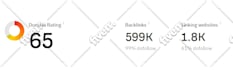 increase domain rating dr ahrefs and ahrefs ur rating