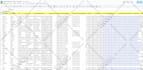 do linkedin b2b lead generation and targeted list building