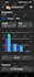 setup facebook and instagram ads campaign