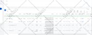 setup and manage google ads adwords campaign, PPC campaigns