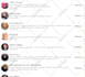 be your linkedin marketing manager and b2b appointment setter