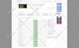 do wordpress speed optimization with gtmetrix or pagespeed insights