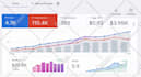 setup and manage google ads adwords PPC campaigns and audit SEM