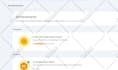 do monthly aeo, GEO, onpage, and off page SEO with backlinks building for google