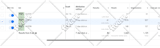 manage fb ads manager to run facebook ads campaign