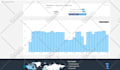 do daily USA web traffic us long visit 2 min