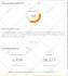 increase domain rating dr 60 on ahrefs