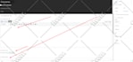 convert psd or html to wordpress